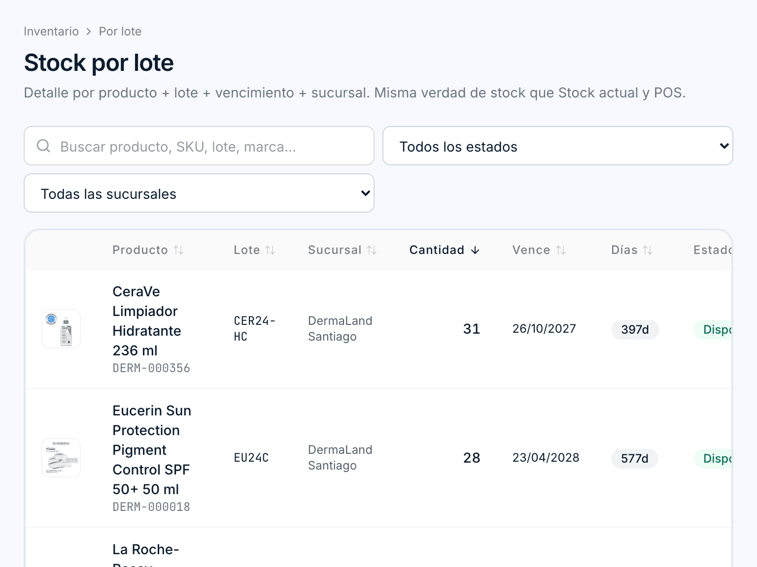 Tabla de existencias por lote con sucursal, cantidad, fecha de vencimiento, días restantes y estado